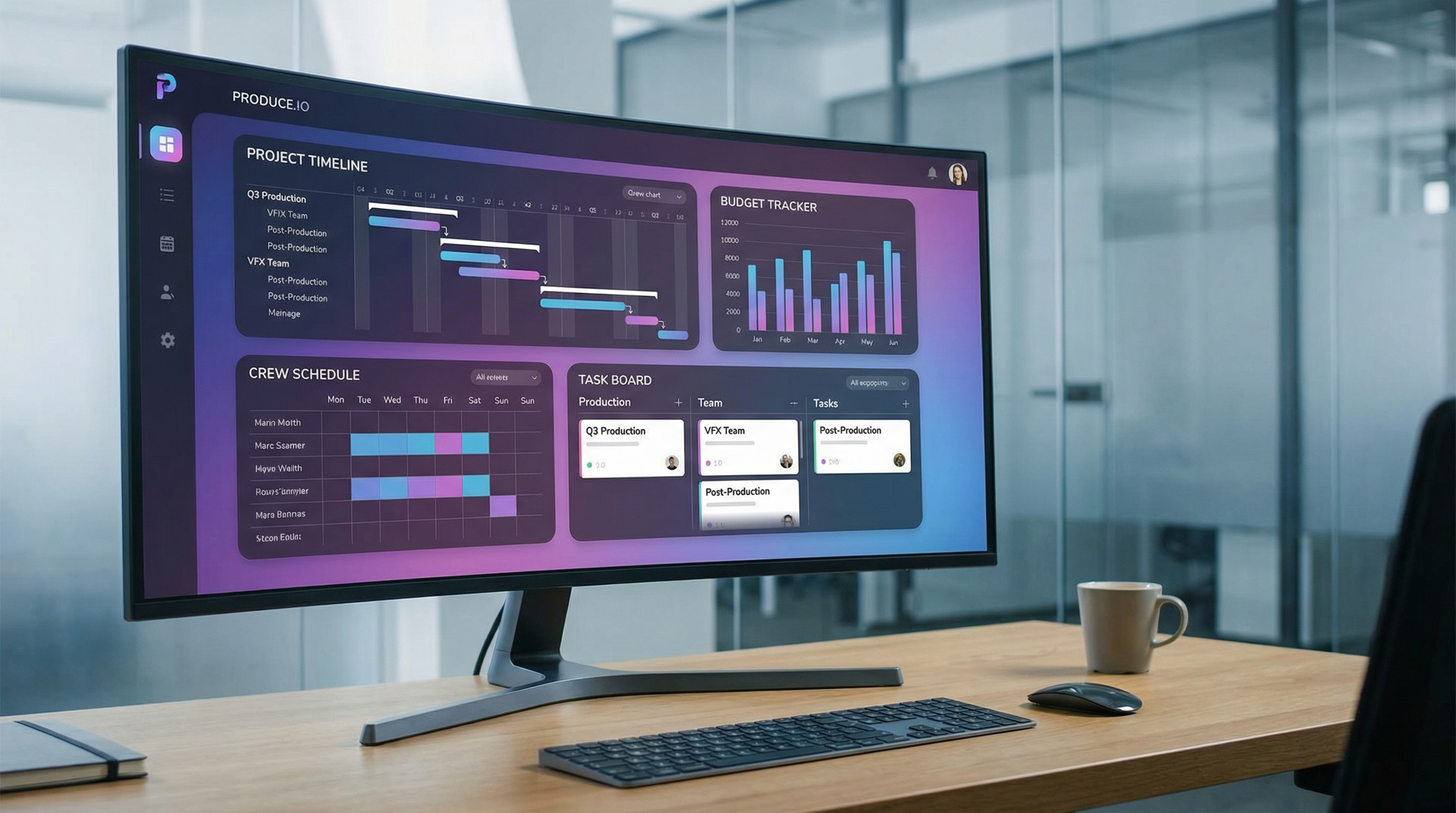 Production Dashboard
